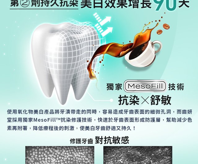 Lab52 Tooth Beauty】ディープホワイトニングキット - ショップ