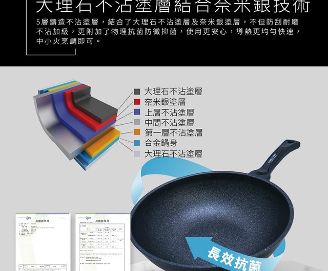 Korean Non Stick Pan