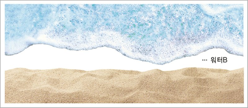 ocean waves and sandy beaches 2types (blackraccoon) Vintage collage design paper - 貼紙 - 紙 多色