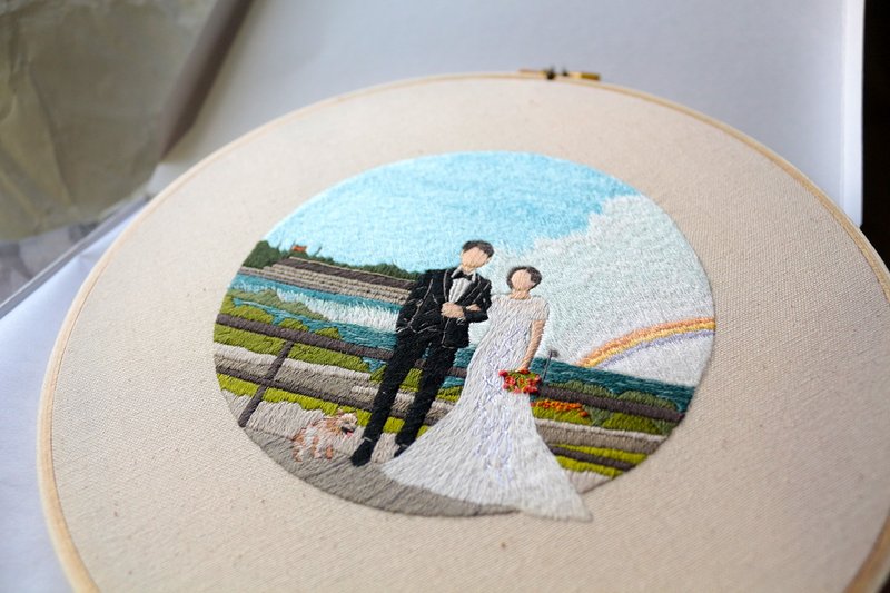 聖誕禮物 |專屬訂製 - 8吋精細全景刺繡畫 NO.94 - 似顏繪/客製畫 - 繡線 多色