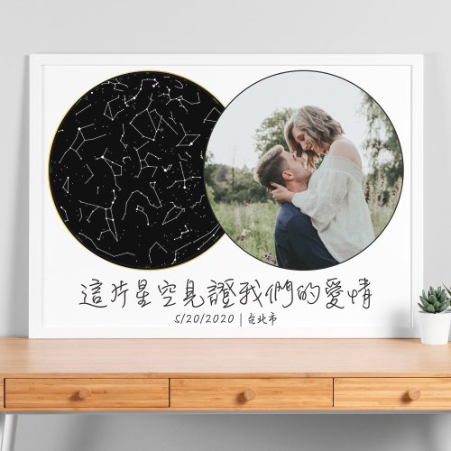 我們的星空 【客製化】交往紀念日當天真實夜晚星空男友禮物女友禮物電子圖檔