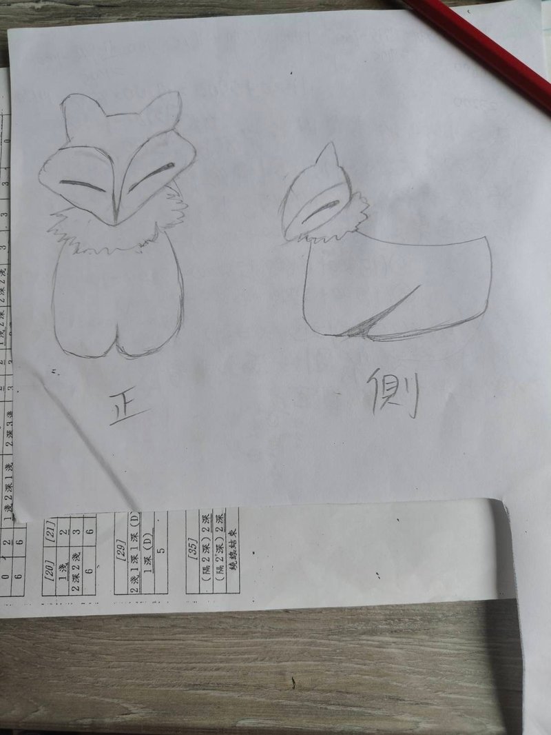 客訂商品-狐狸陶盆 - 盆栽/植栽 - 陶 