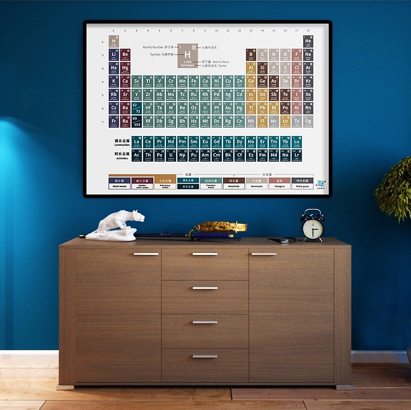 The latest version of the periodic table poster (waterproof photo paper) Science-controlled home school office decoration - Other - Waterproof Material White