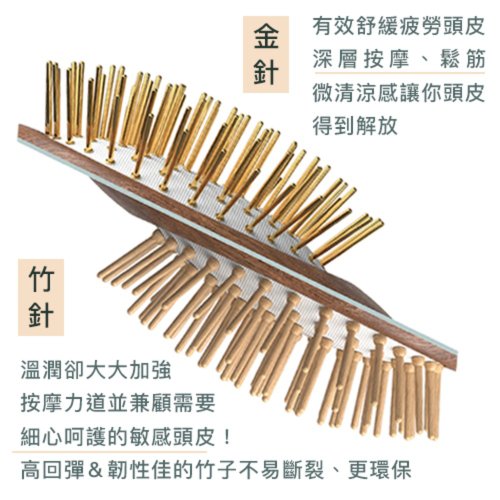 24Kゴールドメッキヘアブラシ　uffy Uffy 24K ゴールドメッキ 絡んだ髪をほぐすヘアブラシ - 人間