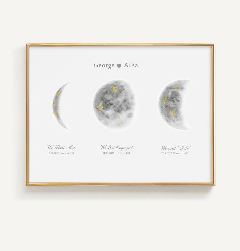 Custom Moon Print, Anniversary Gift for Lover, Paper Anniversary,Gift for Couple - Posters - Paper 