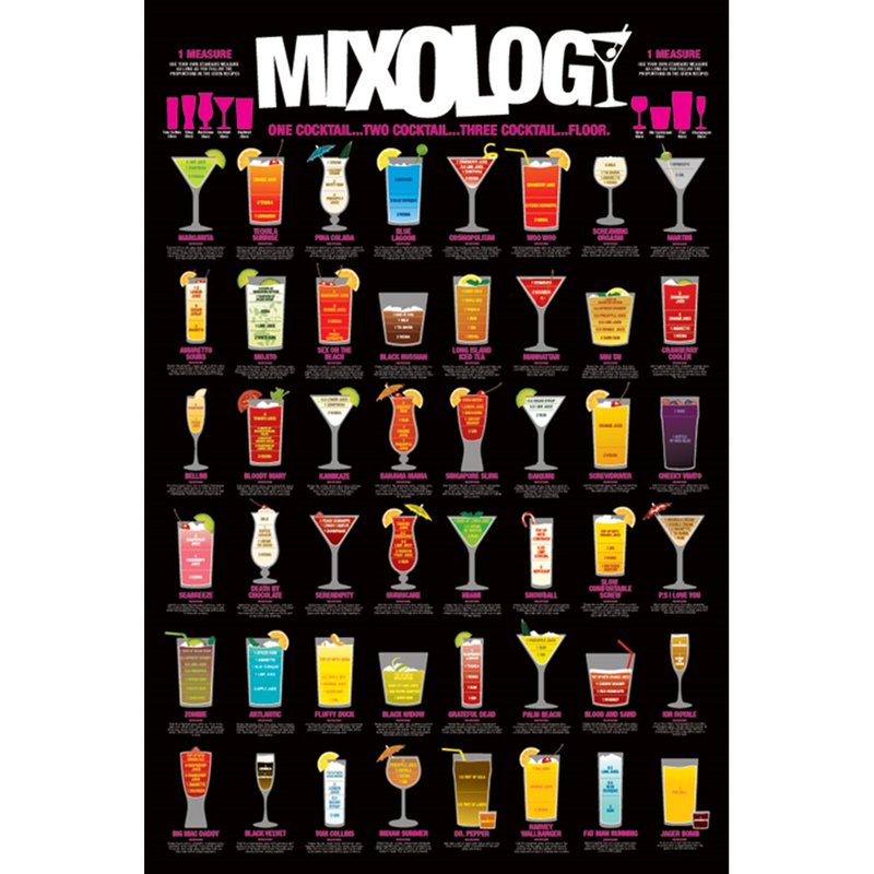 調酒教學Mixology 英國進口海報 - 海報/掛畫/掛布 - 其他材質 多色