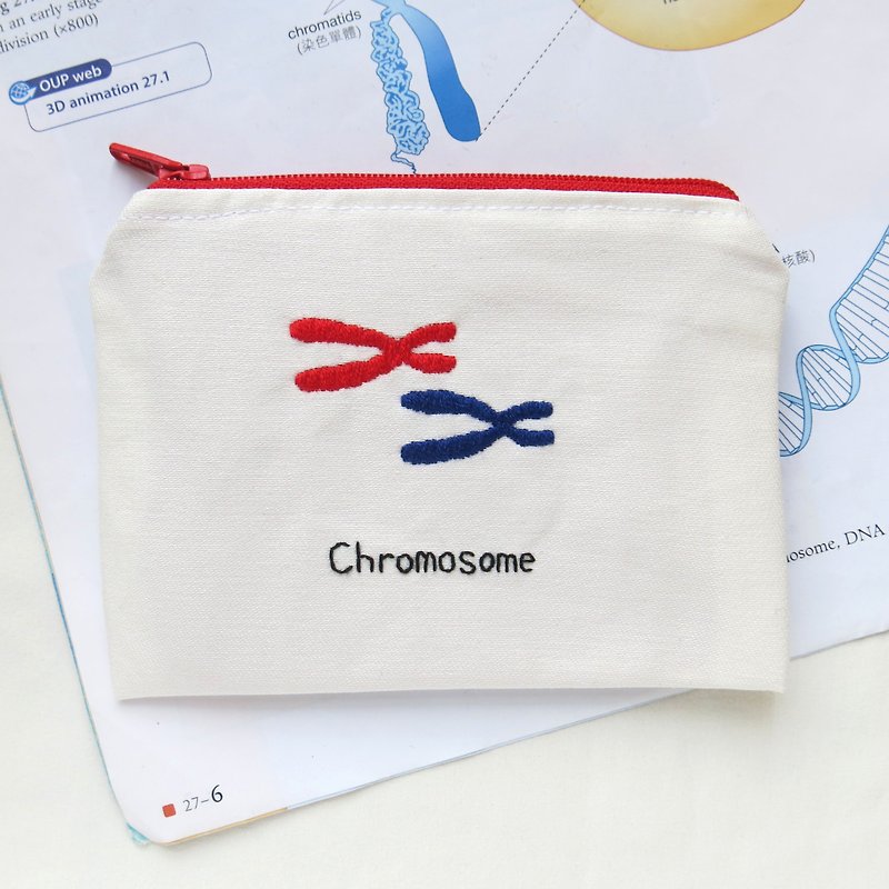 Lifelong Learning series: Chromosome Bag - กระเป๋าใส่เหรียญ - งานปัก สีแดง