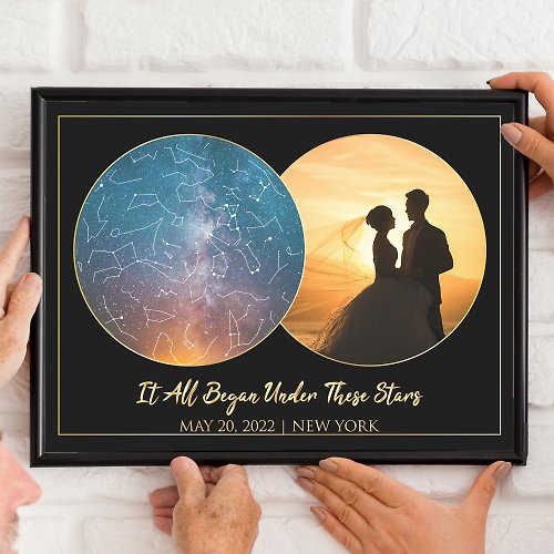 我們的星空 【客製化】老婆禮物老公禮物結婚紀念日當天真實夜晚星空電子圖檔