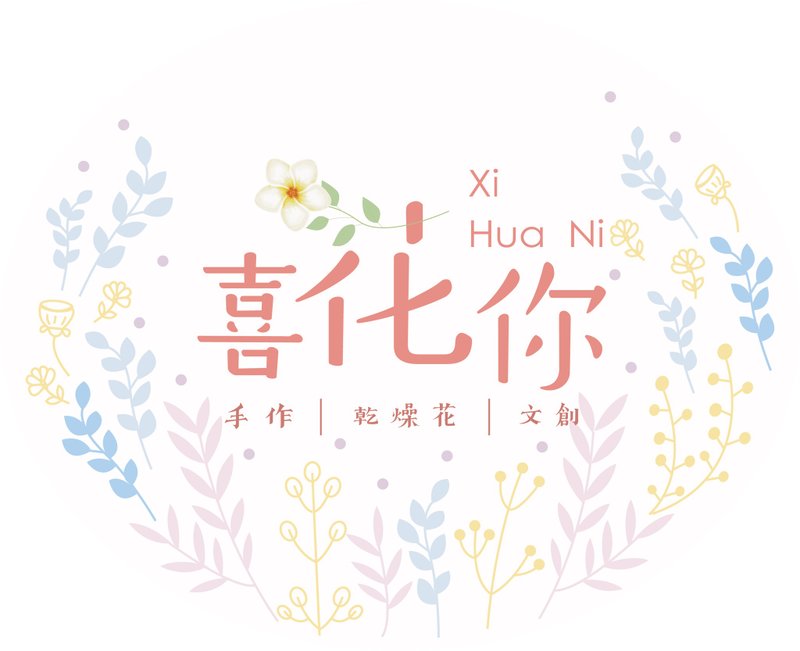 //專屬賣場// 似顏繪訂製 - 電子似顏繪/繪畫/插畫 - 其他材質 多色