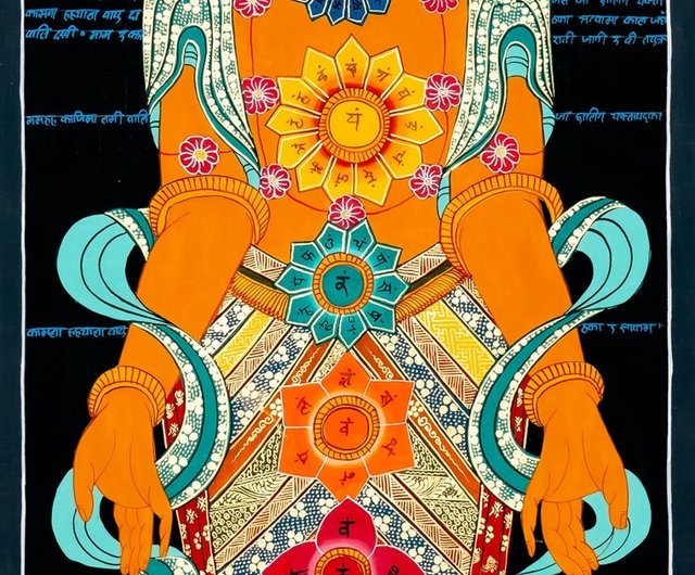 エレガントな七つのチャクラタンカ – チャクラの調整のための伝統的な