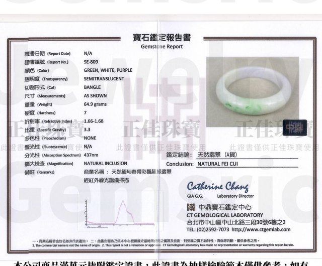 新入荷】本翡翠保証！天然A貨翡翠細丸形バングル 内径約54.8mm