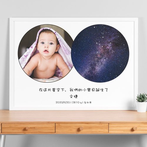 我們的星空 客製化寶寶週歲禮物嬰兒生日禮盒A4木鋁框根據日期地點的真實星空
