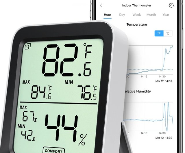Govee WiFi thermometer and hydrometer, inexpensive and easy off