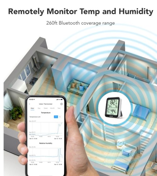 Govee Bluetooth Thermometer + Two Probes – iOS & Android – $22.39 on  Lightning Deals