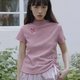 recommend-product