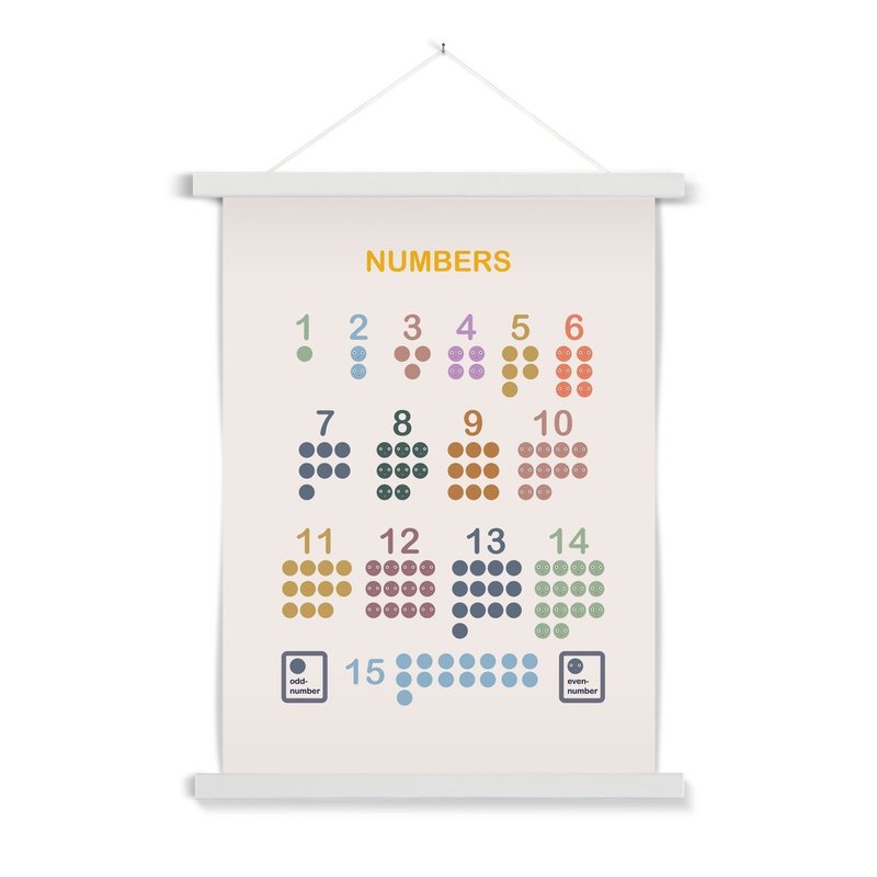 紙 兒童家具 - Bonbies 兒童學習藝術微噴打印海報掛架 | 英文字母 A to Z