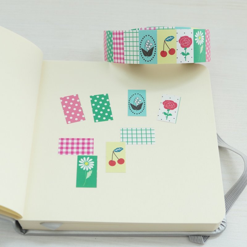 Label Sticker Manufacturing Consignment - 100 pcs - Minimum Lot 500 pcs - มาสกิ้งเทป - กระดาษ 