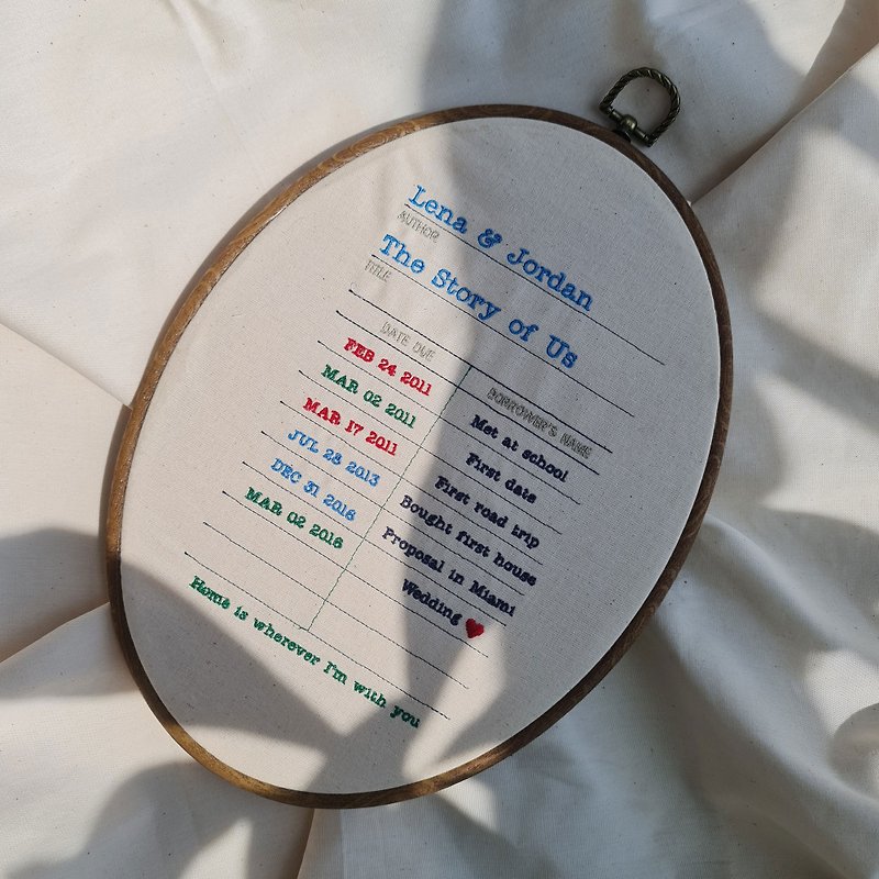 The Story of Us - Personalized Embroidery Art Gift - ตกแต่งผนัง - ซิลิคอน 