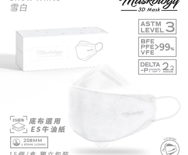 maskology 3d mask