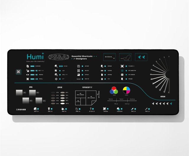 Adobe Photoshop ショートカットキーボード これを待っていた！ Photoshop用ショートカット・キーボード