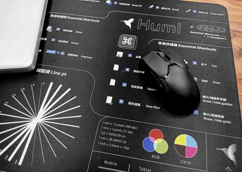 非売品 Adobe CC Photoshop アドビ ショートカット マット Adobeショートカットキー：illustrator、photoshop】ホーム