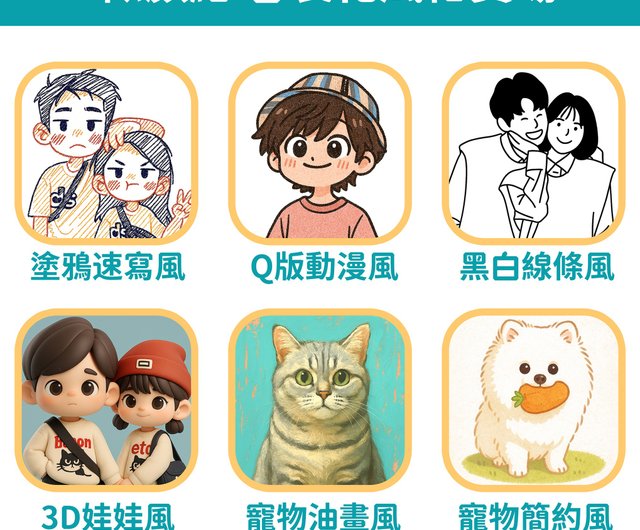 デジタル】似顔絵オーダーメイド Q版イラスト 顔なしイラスト 画像生成