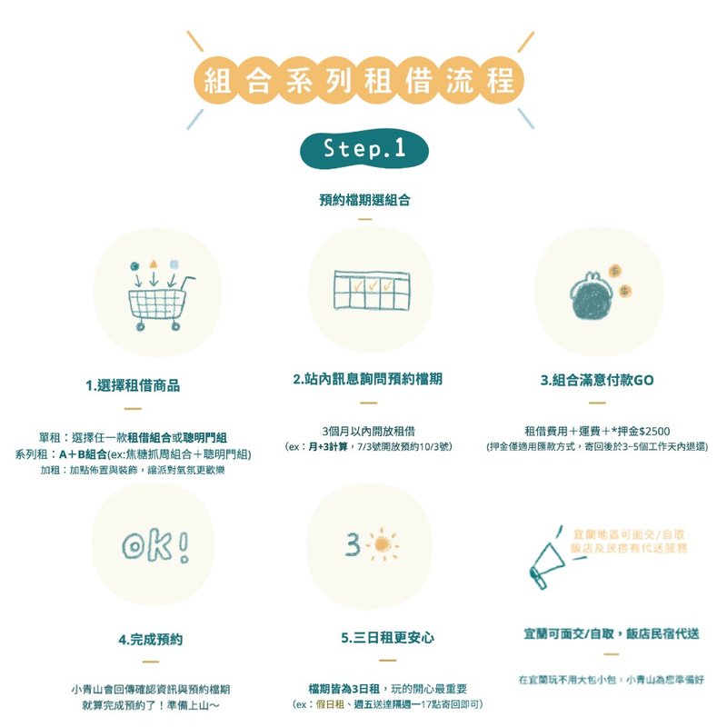 四月日客製畫框-柚子 - 木工/竹藝 - 其他材質 