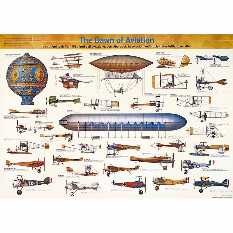 Italian IFI poster history of flight aviation - Wall Décor - Paper Multicolor