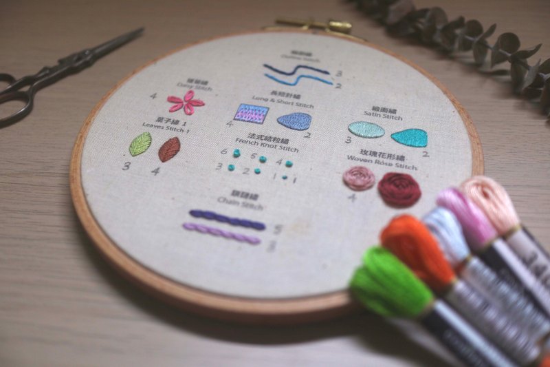 Basic embroidery stitch class - เย็บปักถักร้อย/ใยขนแกะ/ผ้า - งานปัก 