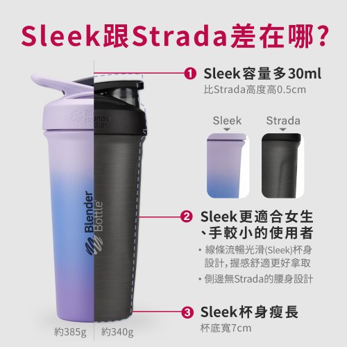 Strada™ Sleek