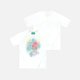 recommend-product