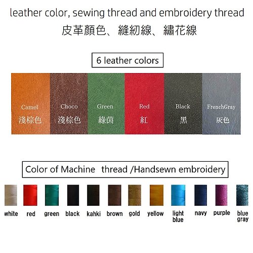Where to find louis vuitton yellow thread color match and what size thread?  - Leather Sewing Machines 