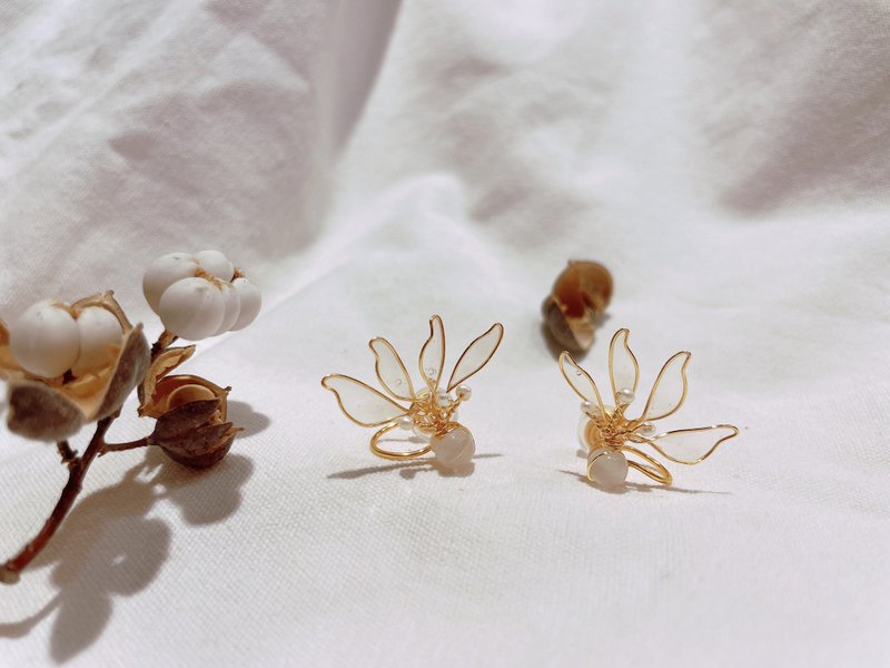 Transparent elf on-ear model - Earrings & Clip-ons - Other Materials Transparent