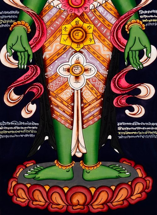 七つのチャクラタンカ — 伝統的なチベットアートによるエネルギー