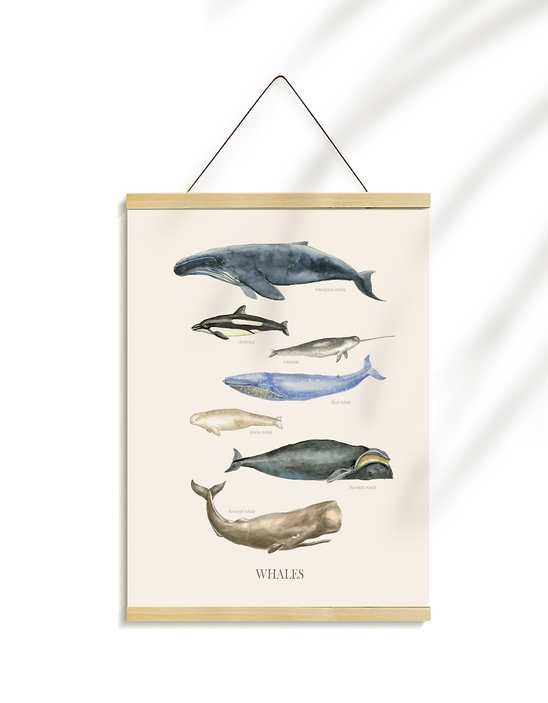北歐風居家海報-鯨魚水彩畫-復制畫-兒童房間裝飾-動物-掛軸畫