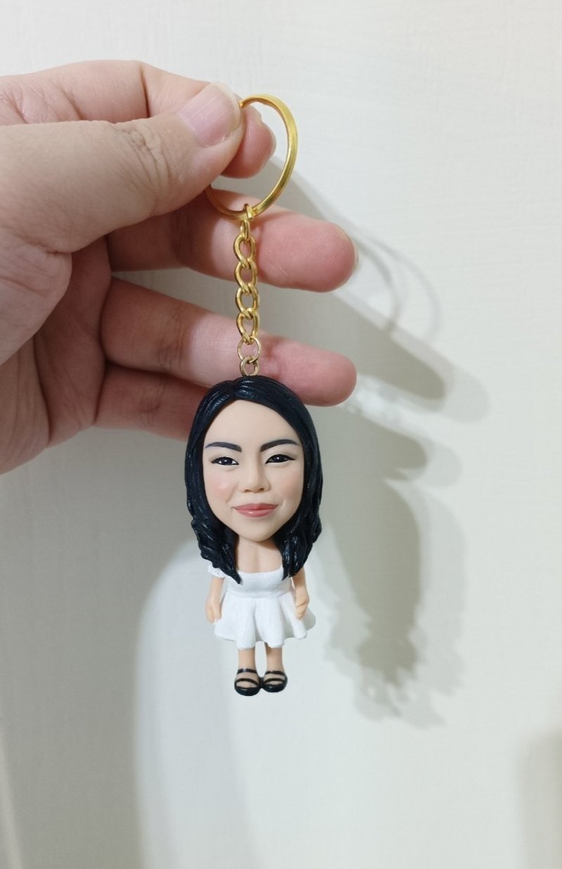 6-7cm portrait mini doll pet doll customization - ตุ๊กตา - วัสดุอื่นๆ 