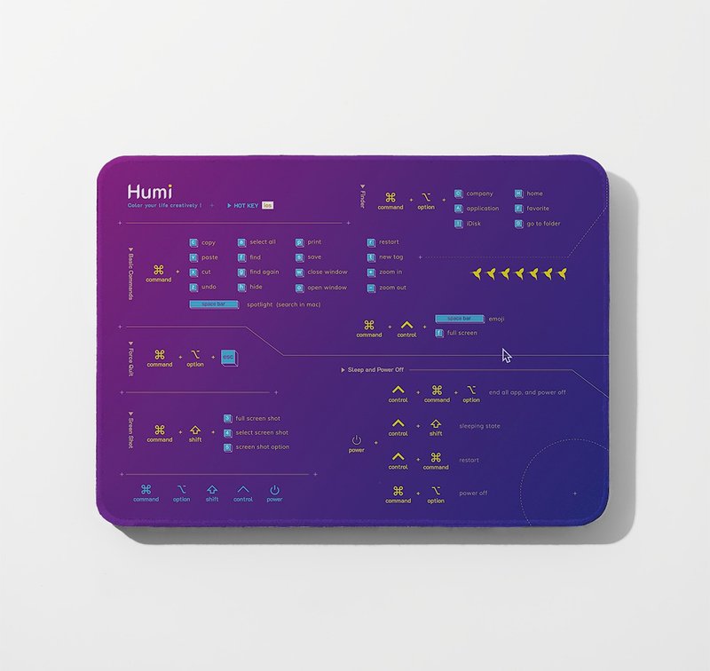 【滑鼠墊-快捷鍵系列-炫光紫】居家辦公/療癒小物/客製化禮物 - 滑鼠墊 - 環保材質 紫色