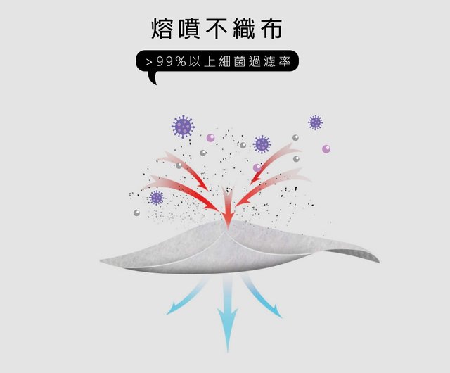 サンリオキティハローキティマスク一般医療成人用マスク10