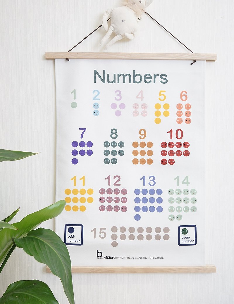 Bonbies Kids Learning Hanging | Count With Me ODD & EVEN NUMBERS Wall Decor - Kids' Furniture - Cotton & Hemp 
