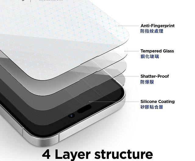 Tempered Glass + Screen Protector for iPhone 15 Pro - elago