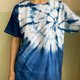 recommend-product