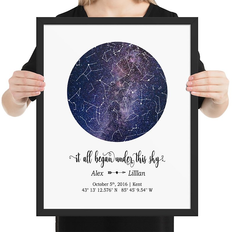 Customized Star Map Print By Date, Night Sky Chart, Anniversary Gift