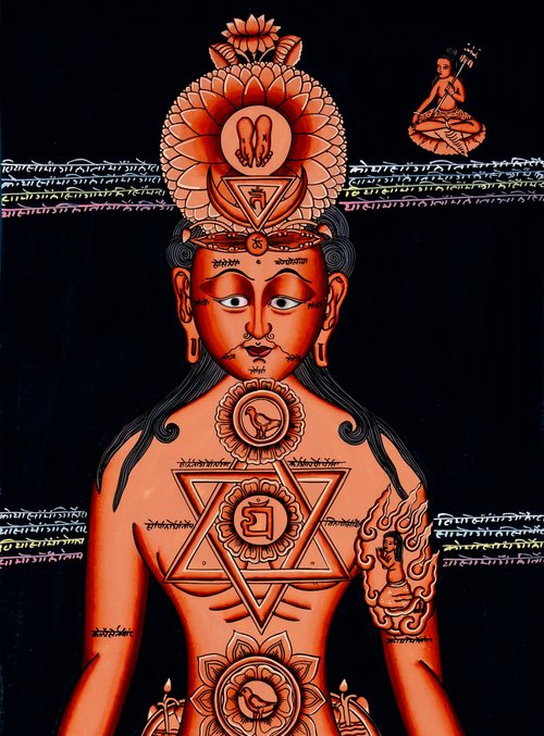 七つのチャクラタンカ — 本物のチベットアートによる瞑想と