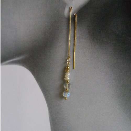Lux Jewelry 天然石/手作輕珠寶 14KGF 悠然仙境 拉長石珍珠耳線