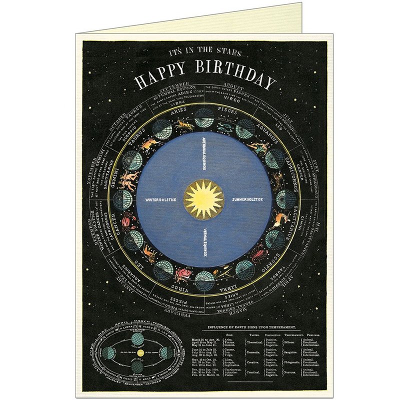 Cavallini & Co.  GREETING CARD 生日卡(大)_黃道十二宮 - 卡片/明信片 - 紙 多色