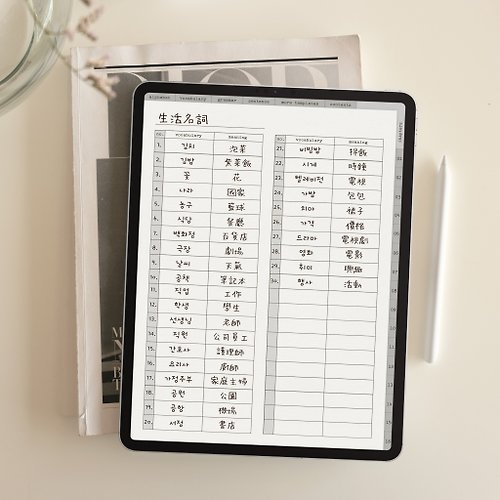 良辰筆記 【 韓文學習 | 電子筆記本LingoBook】數位筆記/平板電子模板