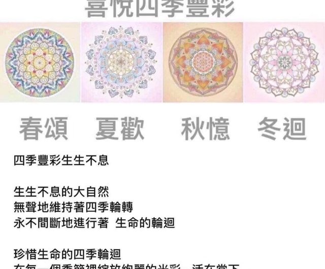 歡迎客製手繪能量神聖圖騰喜悅禪生命之花曼陀羅#畫框吉祥尺寸