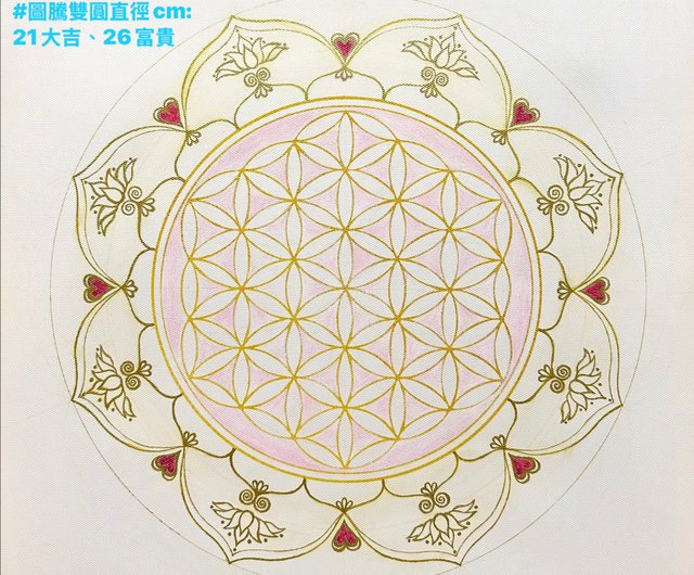 曼陀羅 歡迎客製手繪能量神聖圖騰喜悅禪生命之花曼陀羅#畫框吉祥尺寸