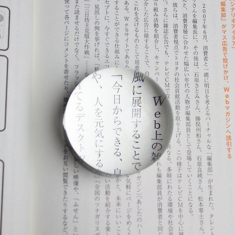 4.8x/15.2D/63mm Optical White Glass Wenzhen Magnifier【H017】 - อื่นๆ - แก้ว สีใส
