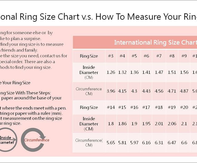 International Finger Size Chart ED1018 – JEWELLERY, 53% OFF